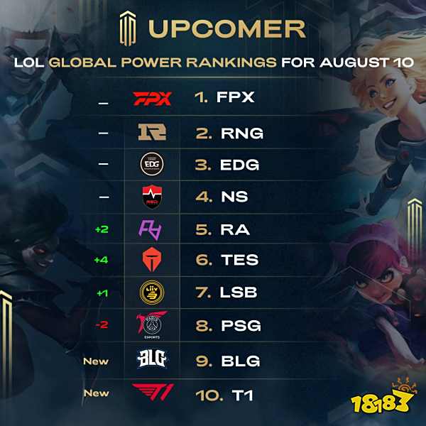 球衣的推出 球衣的推出