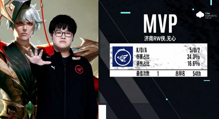 大的活力 大的活力