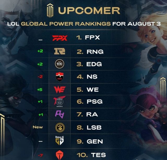 通过限时活 通过限时活