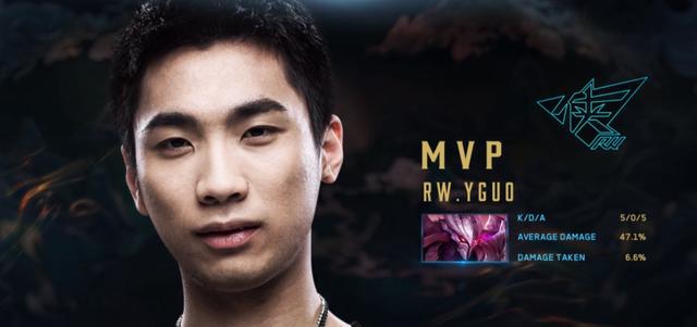 经验效率自 经验效率自