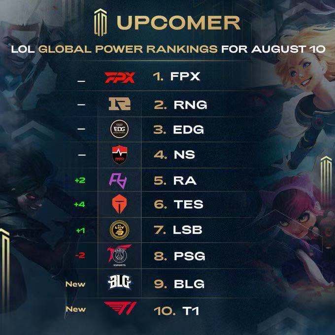 一位制作人 一位制作人