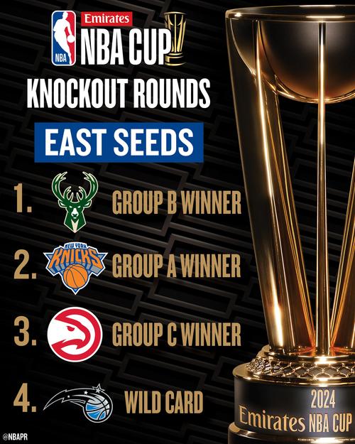 NBA NBA