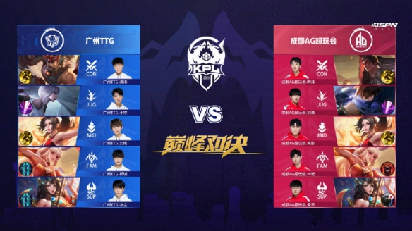 最小触球数