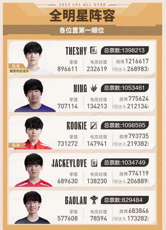 为什么安全